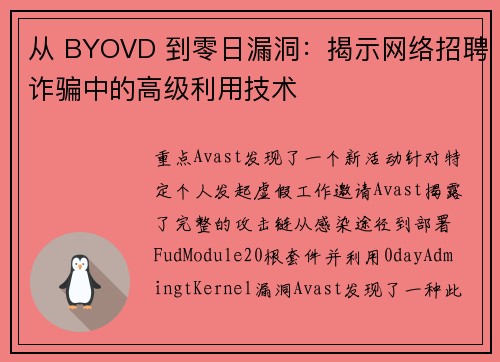 从 BYOVD 到零日漏洞：揭示网络招聘诈骗中的高级利用技术 